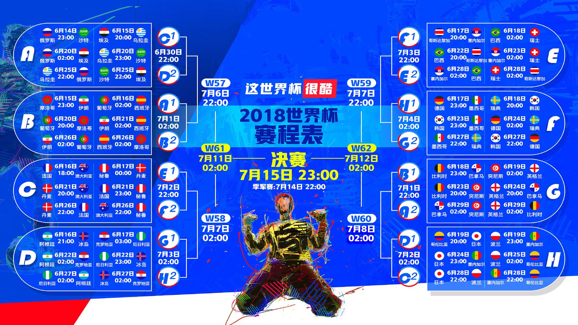 冷冽北风席卷温布利，加拿大惊天逆转英格兰，奥斯梅恩闪耀淘汰赛之夜